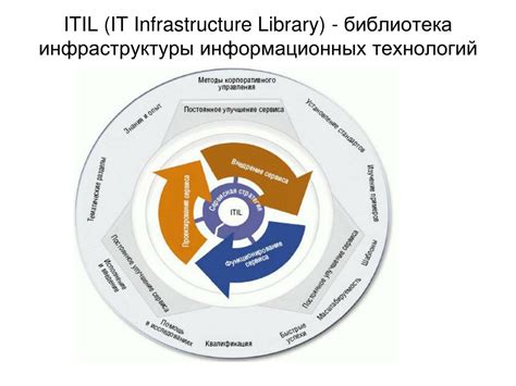 Связь аббревиатуры zxc с информационными технологиями: разъяснение взаимосвязи