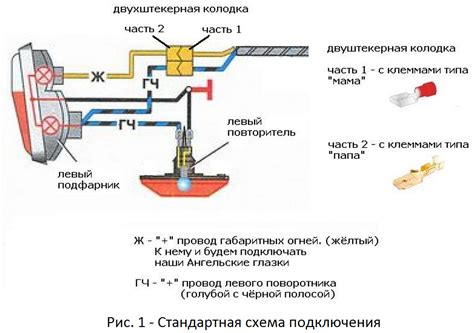 Связь ангельских глаз с мистикой