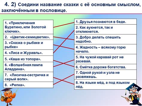 Связь вопросов с основным смыслом произведения