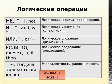 Связь выражения с отказом или отрицанием