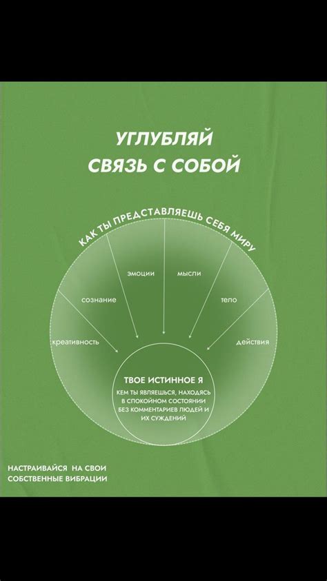 Связь исчерпывающей истины с объективностью