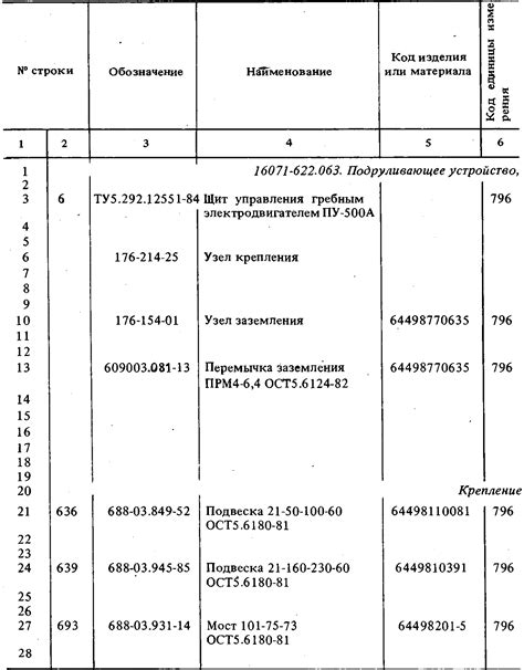 Связь между номерами ВРО и информацией о водителях