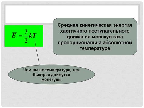 Связь между равенством и солнечной энергией