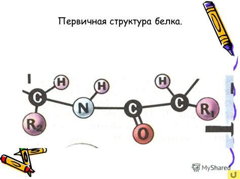 Связь между смежными звеньями