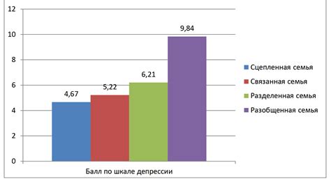 Связь между снами о сладостях и эмоциональным благополучием