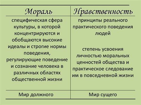 Связь между торжественной клятвой и нравственностью