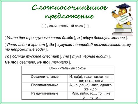 Связь между частями рассыпанного предложения