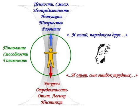 Связь между ягуаром и интуицией в толковании сновидений