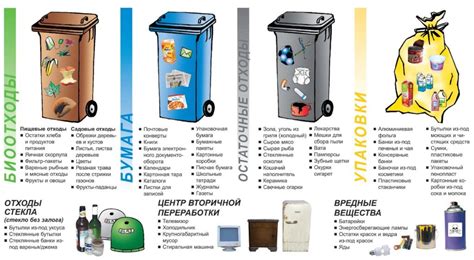 Связь мечтаний о приборке мусора в домашней обстановке с эмоциональным напряжением