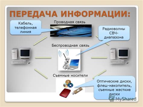 Связь названия с поиском и интернетом