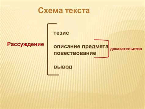 Связь описания, повествования и рассуждения в тексте