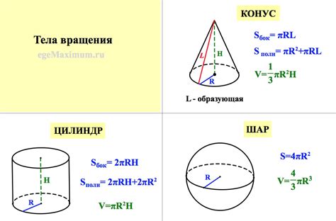 Связь площади поверхности с другими характеристиками