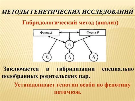 Связь понятия "низвергнуть" с другими смыслами