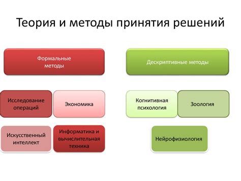 Связь рационального мышления с принятием решений