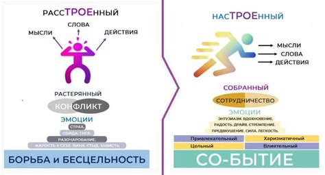 Связь сновидения о качелях с личными беспокойствами и стремлениями