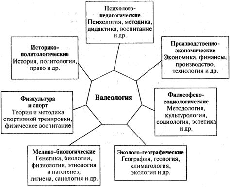 Связь с говорящим о личности