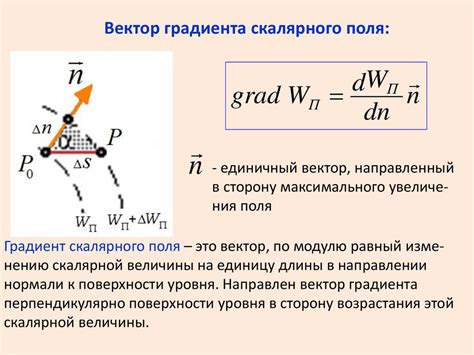 Связь с потерей силы и контроля