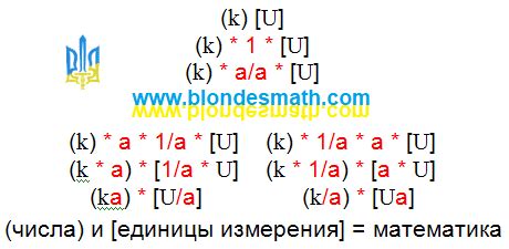 Связь числа единиц с единичностью