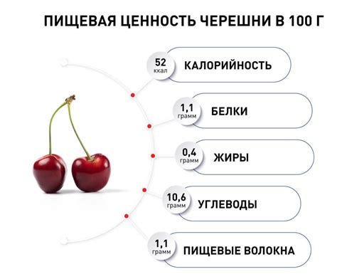 Сгорание большего количества калорий