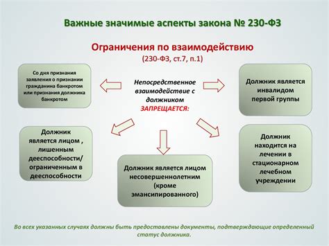 Сдержанность: наиболее значимые аспекты