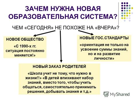 Северная ориентация: зачем она нужна?