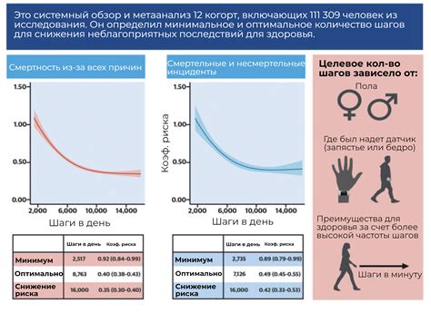 Сегодняшняя наука о сновидениях беременных: реальность или миф?