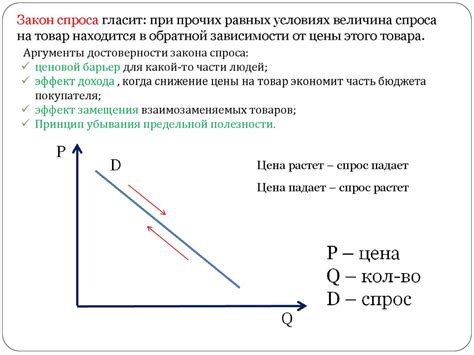 Сезонные активности и мероприятия: движущая сила спроса