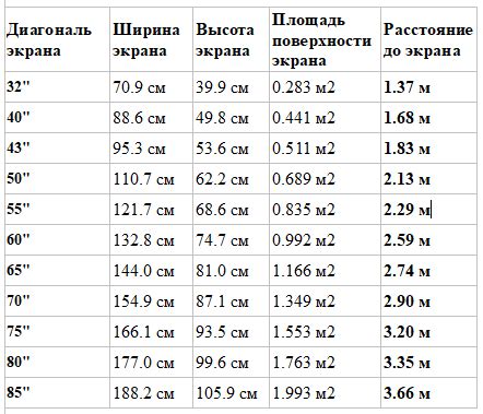 Сезон и тип: как выбирать размер в зависимости от характеристик