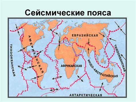 Сейсмический пояс: общее понятие