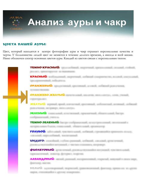 Секреты сине-фиолетовой ауры