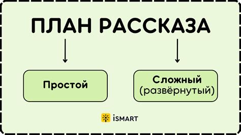 Секреты эффективного тезисного рассказа