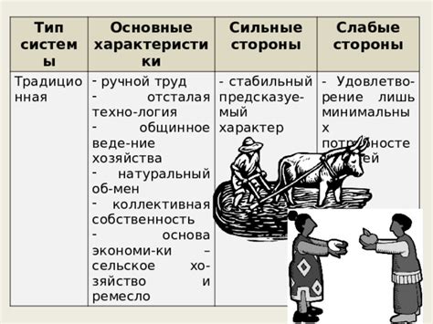 Сельское лицо: основные характеристики и понятие