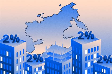 Сельхоз ипотека 2024: преимущества и условия