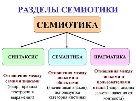 Семантика и значение