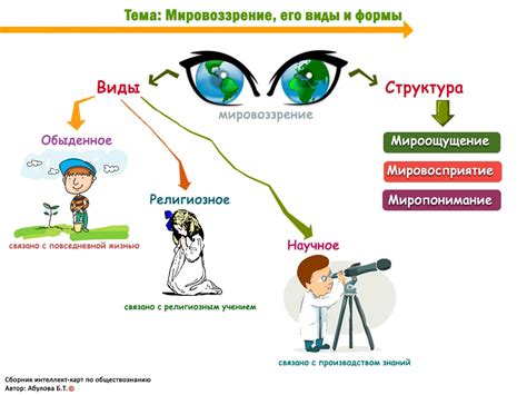 Семантика и мировоззрение