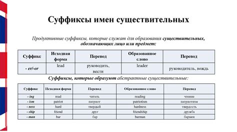 Семантика и перевод слова "семпай"