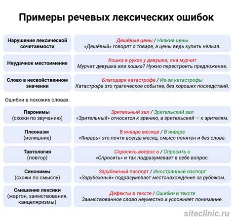 Семантическая разметка: основные принципы и практическое применение