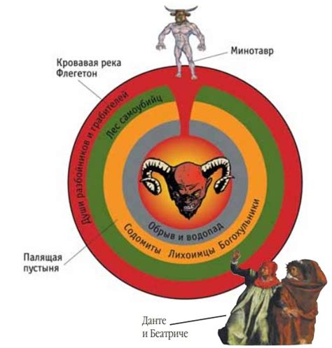 Семерка в разных культурах