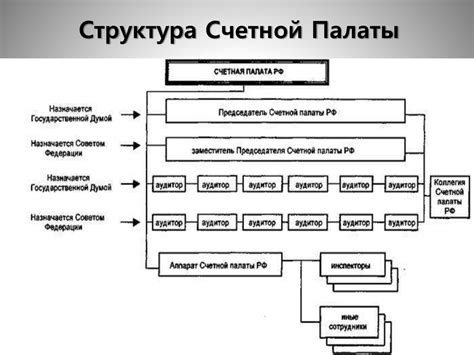 Сентек: история, основание и местонахождение