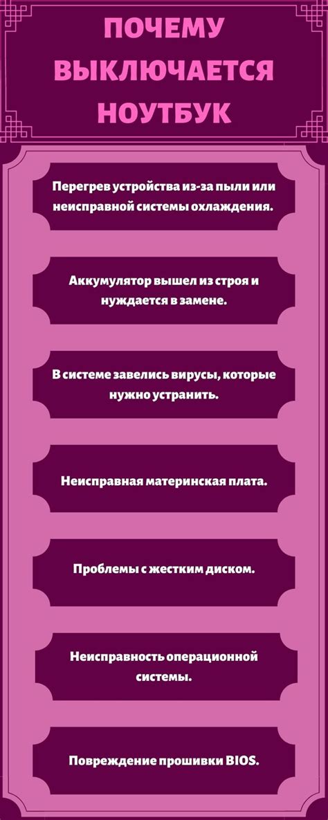 Серия ночных снов: причины и возможные решения