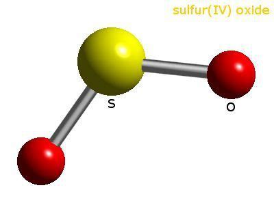 Сернистый газ SO2: роль и значение в химической промышленности