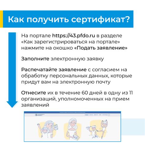 Сертификаты дополнительного образования: зачем их активировать?