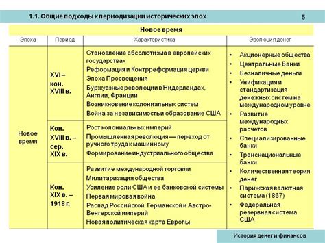 Сестрорецк: истоки и развитие