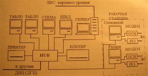 Сетунь: основные характеристики