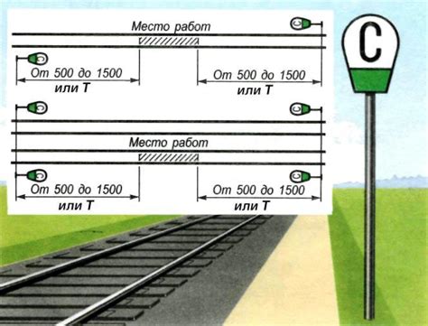 Сигналы остановки на железной дороге