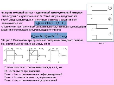 Сигнал "длинный одиночный импульс"