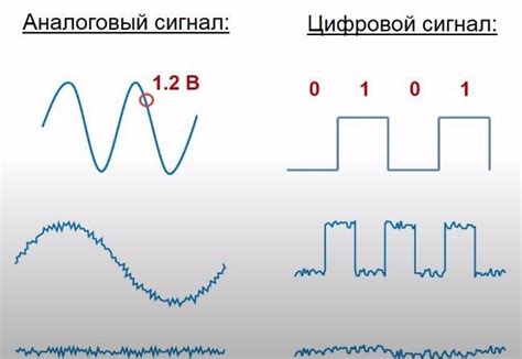 Сигнал метро: классификация и функции