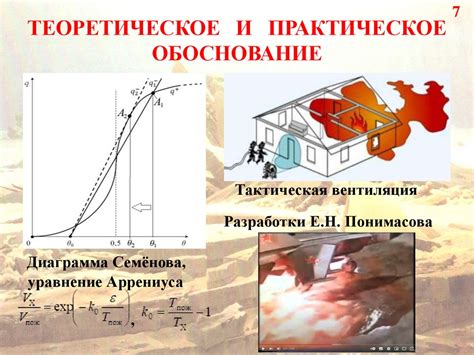 Сигнал о перспективном романтическом начале