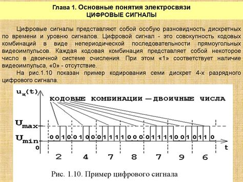 Сигнал dbm - основные понятия