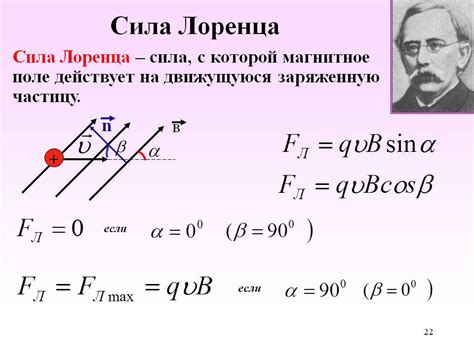 Сила Лоренца: выражение и связь с движением заряда